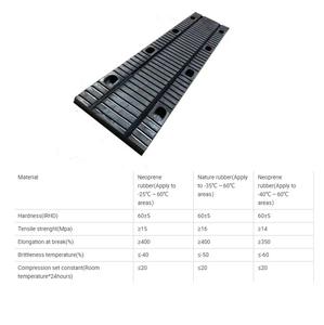 Junta de expansión de puente <span class=keywords><strong>Transflex</strong></span> de hormigón de bajo precio personalizada del fabricante de China, corte elastomérico de caucho reforzado - Product Image 2