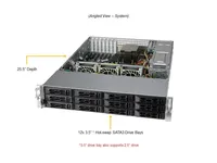 Server Rak Database Supermicro AS-2014S-TR 2U 12-Bay LFF H12SSL-i AMD EPYC 7002 7003 DDR4 PCIe 4.0