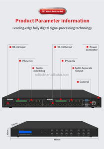 Matrice di Commutazione HD-mi 8x8 con Supporto EDID, Commutatori <span class=keywords><strong>Video</strong></span> HD 4K30 Multimediali con Separazione <span class=keywords><strong>Audio</strong></span>, Controllo RS232/LAN - Product Image 6
