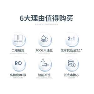 Purificador de Agua por Ósmosis Inversa Otens 400Gpd, Máquina de Agua Potable Pura Debajo del Fregadero con Indicador de Cambio de Filtro - Product Image 4