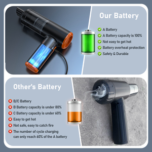 Portable Electric Handheld <strong>Cordless</strong> Brushed Motor <strong>Car</strong> <strong>Vacuum</strong> Cleaner for House, <strong>Vacuum</strong>&amp;Air Blower 2 in 1 Cleaning Tools - Product Image 6