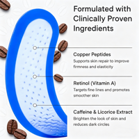 Masque hydratant personnalisé pour le contour des yeux au cuivre et aux peptides, avec caféine et GHK-Cu, pour les yeux gonflés
