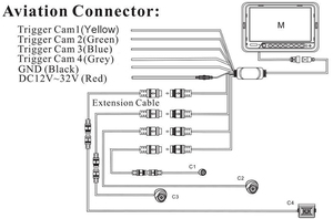 4CHs 11,6 pulgadas AHD vista trasera Quad coche <span class=keywords><strong>LCD</strong></span> Monitor camión <span class=keywords><strong>DVR</strong></span> pantalla electrónica Split Sareen - Product Image 4