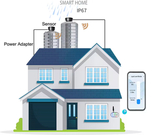 Thông minh tlc2206p siêu âm cảm biến chất lỏng với buzzer Chỉ số báo động RF tín hiệu nước dầu nhiên liệu mức độ Tank Meter - Product Image 5