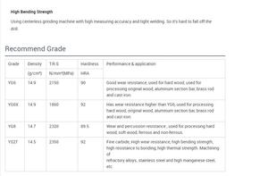Yg8 yg9 yg15 yg6x yg11c yw1 yw2 yg20 <span class=keywords><strong>tungsten</strong></span> <span class=keywords><strong>carbide</strong></span> <span class=keywords><strong>Cutter</strong></span> thanh phẳng cho gia công vật liệu khác nhau - Product Image 2