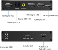 Répartiteur HDMI 4K Extracteur audio 1x2 Port 1 entrée 2 sorties avec prise audio 3.5mm Coaxial SPDIF Extrait audio HDCP 2.2 pour PS4 PS5 Xbox
