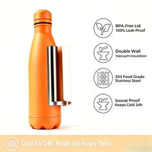 Botella de Agua con Aislamiento al Vacío de 500 ml, Colores Personalizados, Empaque Personalizado, Taza Térmica de Viaje a Prueba de Fugas, Tazas de Acero Inoxidable 304 - Product Image 2