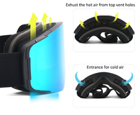 Lunettes de ski/snowboard/snowmobile anti-buée personnalisables avec logo et sangle réglable – Prix fabricant