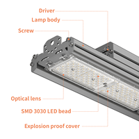 Éclairage linéaire à haute luminosité en alliage d'aluminium avec couvercle résistant aux chocs, éclairage de stade LED pour les jeux de badminton en salle