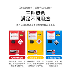 Gabinete a Prueba de Explosiones Xinlongfei de 45 Galones, Amarillo, para Almacenamiento de Productos Químicos Inflamables, con Doble Cerradura, para Uso en Laboratorio - Product Image 5