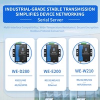Servidor de Puerto Serie Industrial RS232, Módulo de Interconversión 485 a Ethernet Modbus TCP, Módulo DTU, Módulos Inalámbricos y RF