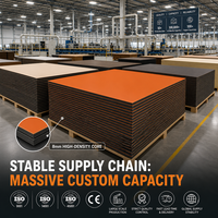 Panneau mural en PVC anti-collision de taille et couleur personnalisées, service OEM pour les entreprises de fournitures de construction en gros