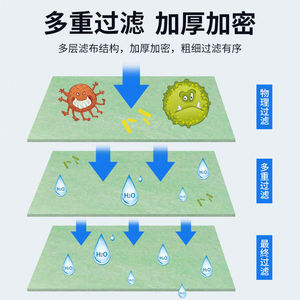 Filtro de Fieltro Nai Chong, Algodón Verde, 10 Piezas, Material de Filtro de Acuario Permeable al Agua, Engrosado, para Filtración de Líquidos en Peceras - Product Image 2