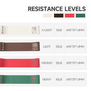 Bloom Tùy Chỉnh <span class=keywords><strong>Silicone</strong></span> Chất Lượng Cao Phổ Hip Vành Đai Chân Cánh Tay Ban Nhạc Không Trượt 4 Mức Độ Kháng Vòng Ban Nhạc - Product Image 3