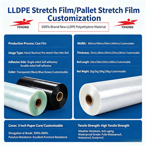 <span class=keywords><strong>Film</strong></span> étirable transparent en polyéthylène LLDPE <span class=keywords><strong>de</strong></span> 18 microns <span class=keywords><strong>pour</strong></span> emballage <span class=keywords><strong>de</strong></span> palettes, <span class=keywords><strong>rouleau</strong></span> <span class=keywords><strong>de</strong></span> <span class=keywords><strong>film</strong></span> plastique <span class=keywords><strong>pour</strong></span> emballage - Product Image 2