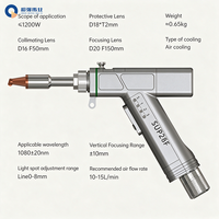 Pistolet de soudage laser portatif refroidi par air CQWY SUP28F, poids 0,65 kg pour 1200 W
