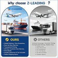 Agent proposant des services de dropshipping et d'expédition rapide et économique depuis la Chine, spécialisé dans les services de transport aérien express et de camionnage DDP SA 24h/24 et 7j/7