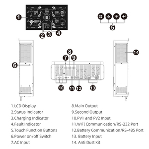 Sunex tinh khiết Sine Wave ON & OFF Grid 4000 Wát 24 Volt MPPT năng lượng mặt trời lai biến tần Tùy Chọn <span class=keywords><strong>wifi</strong></span> 4Kw năng lượng mặt trời biến tần - Product Image 4