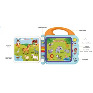 Đầu Giáo Dục Đồ Chơi Nói Sách Máy Sách Sách Động Vật Từ 108 Tiếng Anh Từ Cuốn Sách Học Tập Máy Cho Trẻ Em - Product Image 3