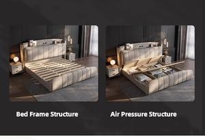 בית חרושת סיטונאית מודרנית קינג גודל מסגרת מיטת עור כפולה גבוהה אחסון מרופדים עם יציאת USB - Product Image 5