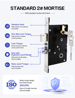 Cerradura Inteligente para Puerta de Hotel TTLock con Tarjeta RFID, Teclado con Contraseña y Llave Mecánica para Sistema de Control de Acceso