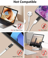Carga Rápida y Transferencia de Datos, Nuevo Adaptador de Cable Tipo C a Lightning de 480 Mbps para Teléfono Serie 15, Salida CC para Tableta