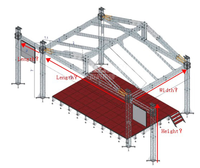 Oferta Especial Escenario Portátil de Aluminio para Conciertos al Aire Libre de 290*290 y 400*400 para Eventos y DJ