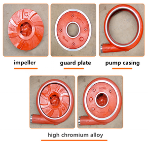Pièces de rechange pour pompe à boue Kaiyue : Impeller, Plaque de protection horizontale, Carter de pompe, Volute en caoutchouc et acier inoxydable - Product Image 3