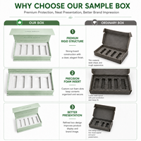 Boîte d'échantillons magnétique vert clair de luxe, 5 compartiments, insert en EVA, logo personnalisé, emballage médical clinique Biocare