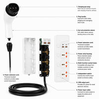 Pistolet de décharge CCS2 V2L et multiprise standard UE pour BYD EV Type 2 – Alimentation portable extérieure pour véhicules électriques à énergie nouvelle