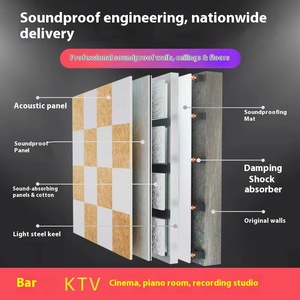 Thiết kế hiện đại Acoustic Panels cho âm thanh-cách nhiệt tường trong nhà sàn nhiệt âm thanh vật liệu cách nhiệt cho studio KTV Bar Cinema - Product Image 3