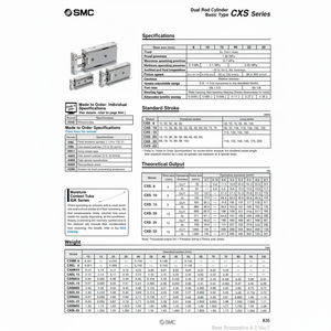 SMC Pneumatics Cylindre à double tige CXSM10-60 Pièces pneumatiques - Product Image 1
