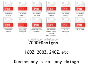 Wondove Kawaii Uv Dtf Cup Wraps <span class=keywords><strong>Betty</strong></span> Uv Dtf Cup Wrap Transferencias Listo para enviar - Product Image 4