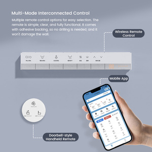 Factory Direct Smart Toilet Stylish Egg Shape Heated Seat Custom Color Design Remote <strong>Control</strong> Advanced Function P-Trap Drainage - Product Image 5