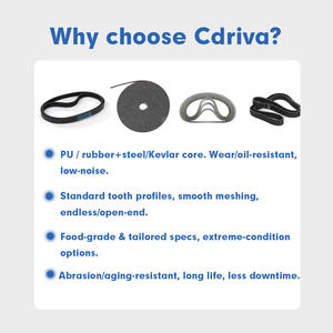 Cdriva sabuk waktu tanpa batas putih <span class=keywords><strong>PU</strong></span> presisi tinggi untuk mesin CNC/mesin cetak 3D/konveyor industri - Product Image 5