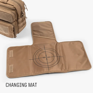 Matériel écologique <span class=keywords><strong>sac</strong></span> pour bébé imperméable isolé matelas à langer voyage <span class=keywords><strong>sac</strong></span> de maternité maman <span class=keywords><strong>papa</strong></span> tactique couche-culotte <span class=keywords><strong>sac</strong></span> - Product Image 3