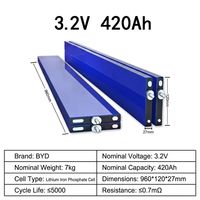 Batterie Byd Blade 3.2V 420Ah 196Ah 213Ah LFP rechargeable pour stockage d'énergie solaire, cellules de batterie Blade Lifepo4 3.2V 400Ah 420Ah