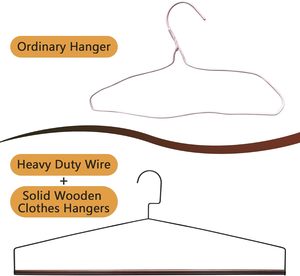 Custom Wardrobe Organization Wood Coat <b>Hanger</b> with Anti Slip Metal Hooks Heavy Duty Broad Shoulder Traceless Coat <b>Hanger</b> - Product Image 5