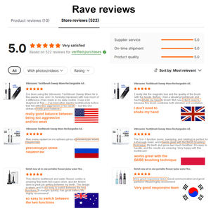 Monddouche, waterflosser, draagbare tandenreiniger, tandenflosser - Product Image 2