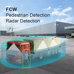 Hệ thống <span class=keywords><strong>camera</strong></span> toàn cảnh <span class=keywords><strong>360</strong></span> độ độ phân giải HD 1080P tùy chỉnh cho xe tải, tầm nhìn 3D trên không, tích hợp AI BSD <span class=keywords><strong>360</strong></span> độ - Product Image 5