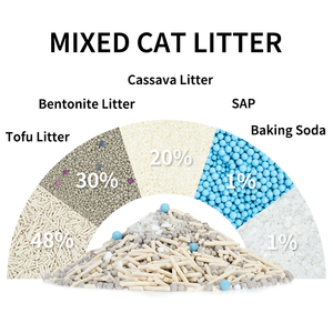 Échantillons Gratuits Litière Tofu 48% Bentonite 30% Cassava 20% Bicarbonate de Soude Polymère Anti-Odeur Agglomérante et Jetable dans les Toilettes - Product Image 3