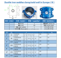 Raccord de tuyau en té de taraudage à haute pression pour pinces de selle de taraudage de tuyau PVC-U PN16