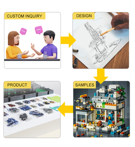 Wholesale Custom Building <b>Blocks</b> MOC Model Toy Sets Full Service Design Delivery Professional Supplier ABS <b>Plastic</b> 1:36 Scale - Product Image 5