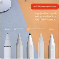 Apple Pencil, un stylet capacitif actif pour iPad, tablettes et appareils mobiles.