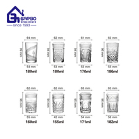 Vente en gros d'usine en stock 12 pièces Coffret cadeau de luxe Ensemble de tasses à thé marocaines en verre coloré Verre Beldi 130 ml Tasse à thé en verre pour l'Arabie Saoudite