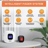 ANGUS Pulsera de Alerta de Caídas WiFi, Compatible con 99 Alertas Inalámbricas, Botón de Pánico SOS para Enfermeras, Aplicación Inteligente Tuya, Llamador para Cuidadores, Botón de Llamada para Personas Mayores