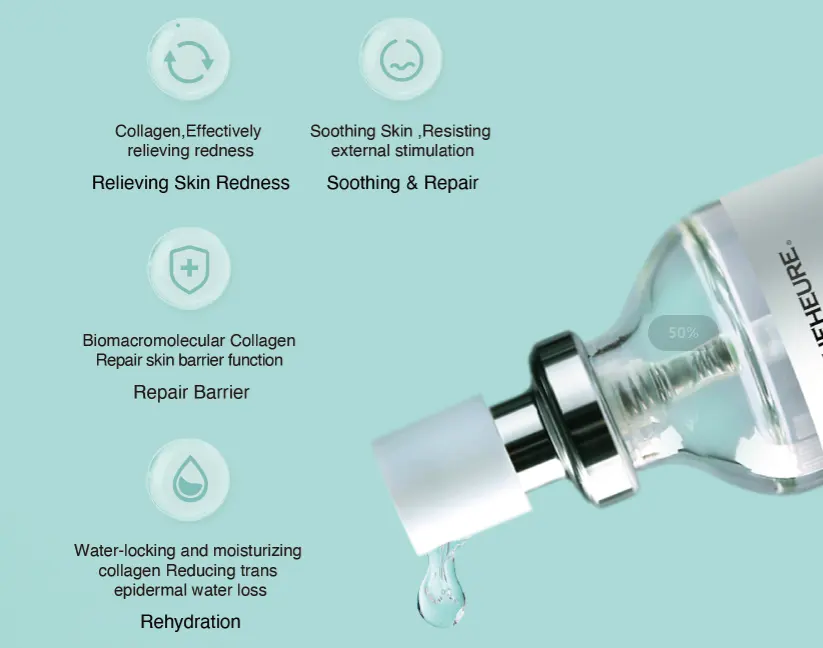 얼굴 관리 콜라겐 세럼 안티 에이징 안티 여드름 얼굴 피부 관리 세럼 콜라겐 수리 미백 세럼