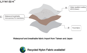 Wader <span class=keywords><strong>de</strong></span> chasse en tissu respirant 3 plis personnalisé nouveau style <span class=keywords><strong>de</strong></span> Wader <span class=keywords><strong>de</strong></span> hanche léger imperméable pêche à la mouche hommes Waders <span class=keywords><strong>de</strong></span> taille - Product Image 5