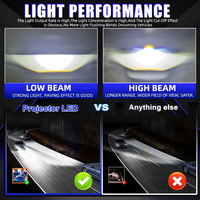 HYNBYZJ Nouveau projecteur laser LED H4 mini haute puissance 200W, phare 25000LM 6500K 12V, remplacement d'ampoule