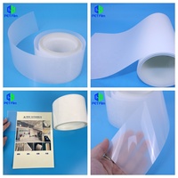 GY haute qualité diffuseur feuille acrylique pour lumière led